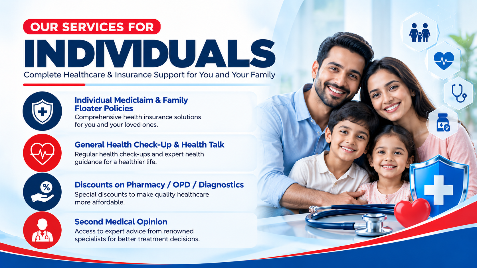 Individual Healthcare Services for Families